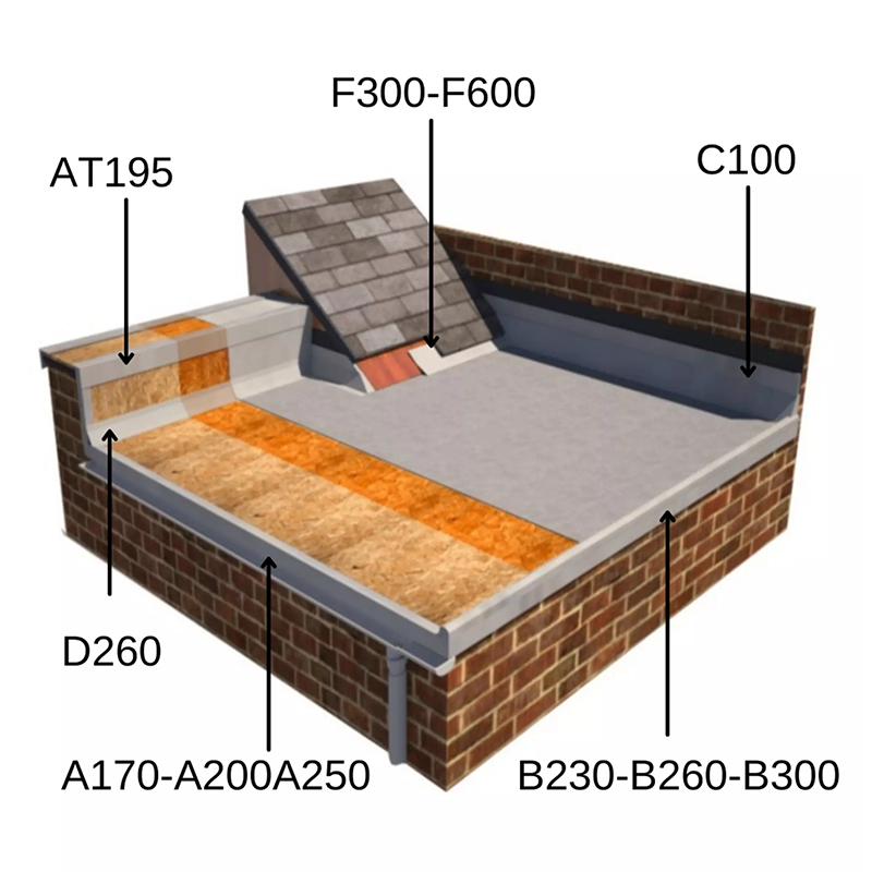 GRP Fibreglass Roofing Kit